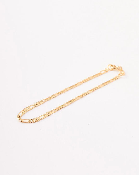 Pulsera Tejido 3x1 - 18cm - 2.5mm